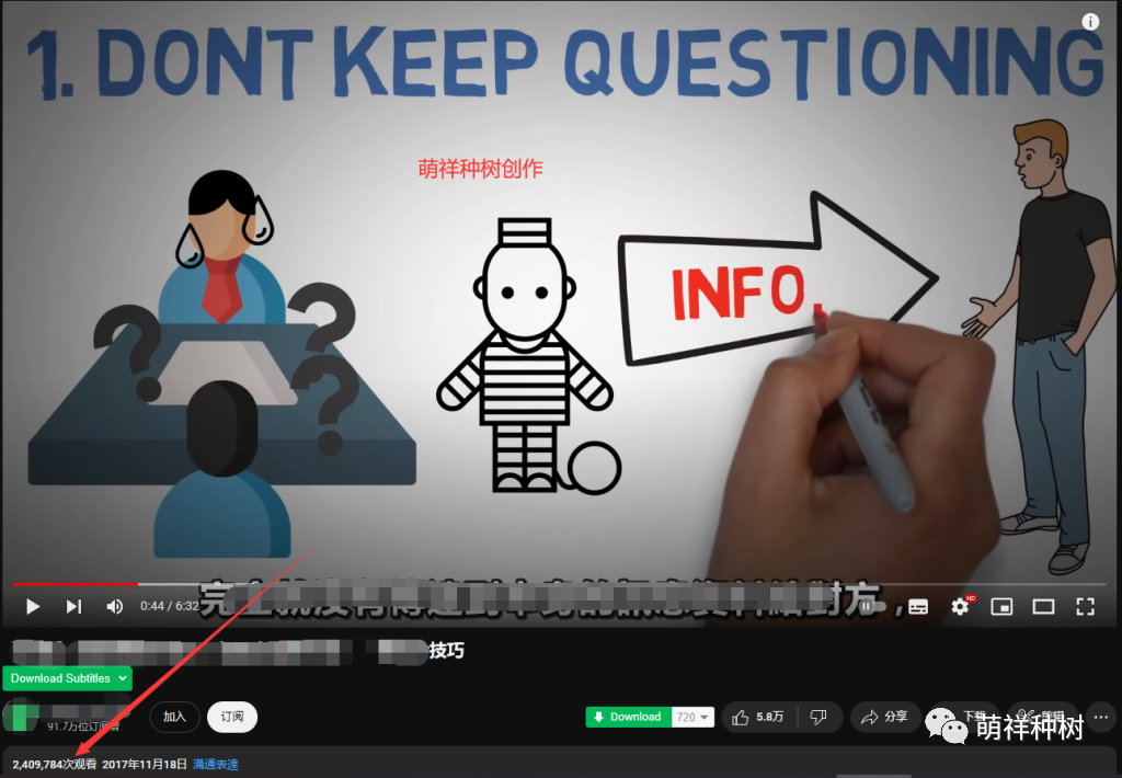 月入10W长期被动收入+12种高潜力(钱力)油管不露脸赚钱方法可批量复制式创业副业经验高价值干货分享-萌祥种树创作持续更新(图1)