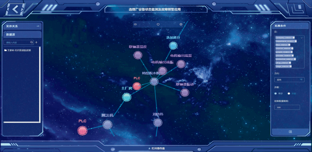 郭庆华董事长:应用bim技术建设智能选煤厂三维可视化管理平台