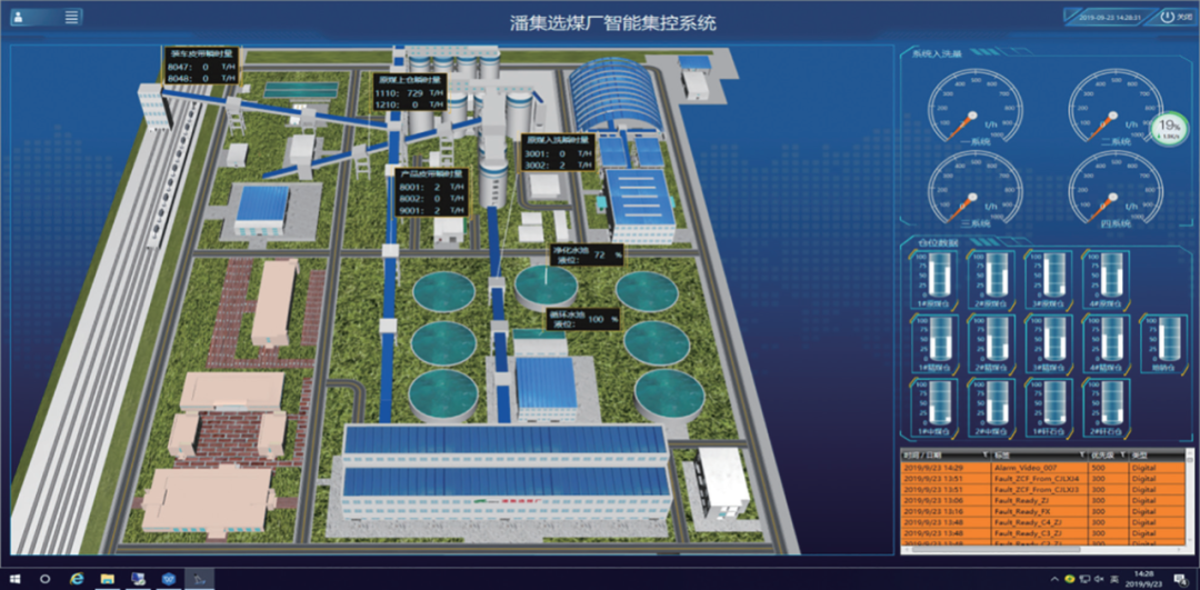 章宏令高工:潘集选煤厂智能化建设实践与路径探索