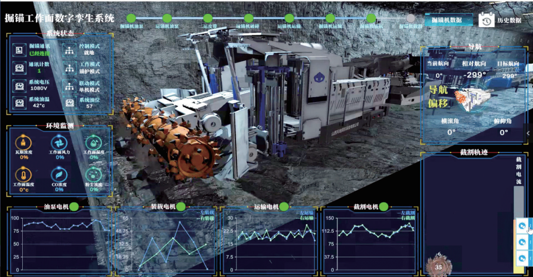智能示范矿井|薛国华矿长:黄陵一号煤矿智能化建设实践