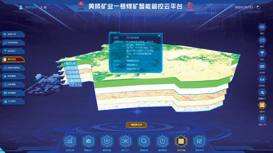 张图上,实现了对矿井采掘工程,地质测量,防治水,"一通三防",机电运输