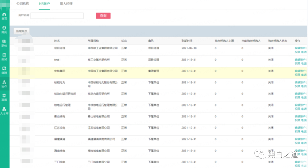 图25–xx网存在超级管理员登录绕过漏洞–seo优化_前端开发_渗透技术