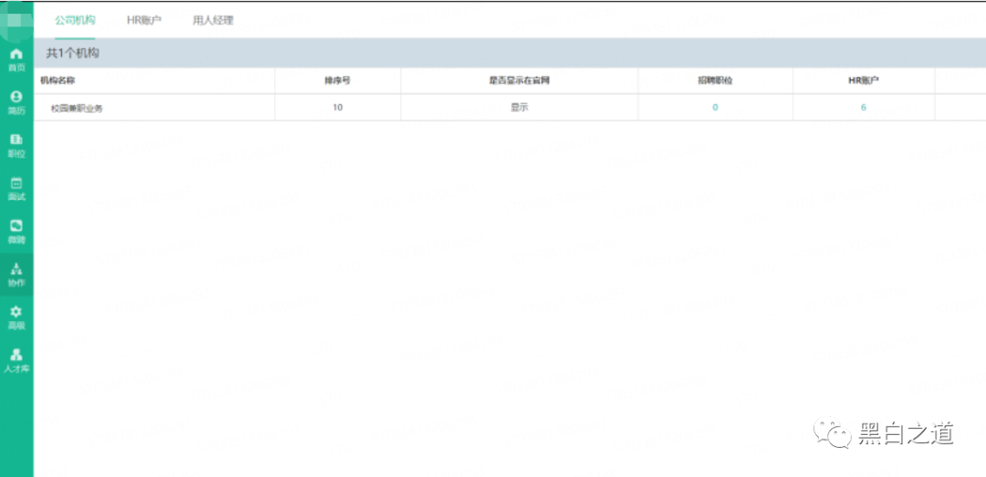 图17–xx网存在超级管理员登录绕过漏洞–seo优化_前端开发_渗透技术
