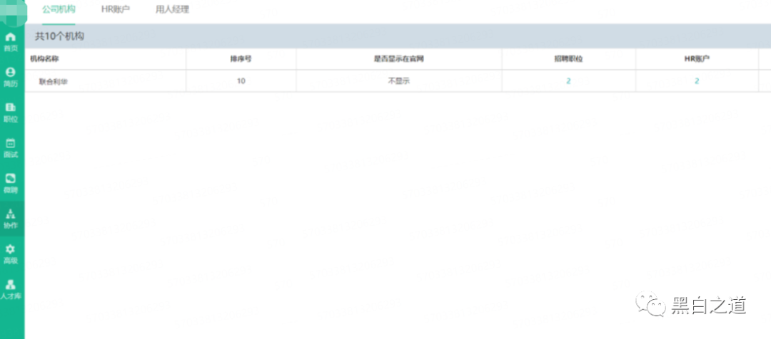 图19–xx网存在超级管理员登录绕过漏洞–seo优化_前端开发_渗透技术