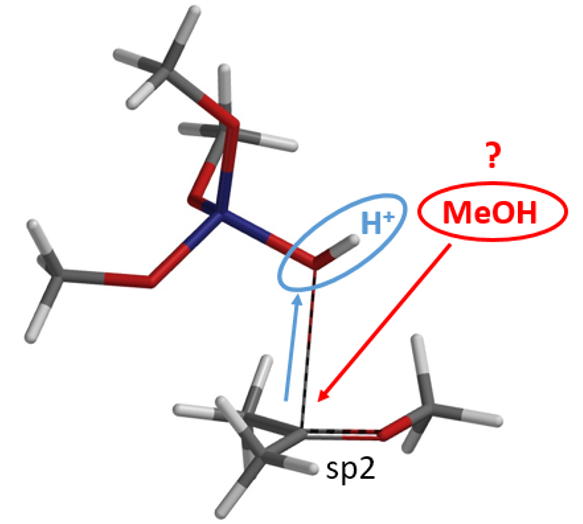 QM魔法小课堂16—探索四甲氧基硅烷合成缩酮的反应机理 第5张