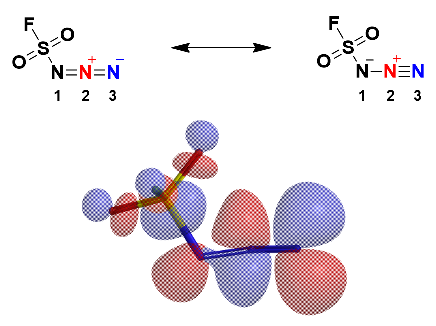 QM魔法小课堂24—应用QM研究叠氮转移反应的机理 第3张