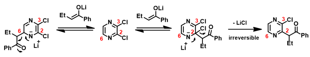 QM魔法小课堂19—揭开2,3-二氯吡嗪远程取代反应的面纱 第3张