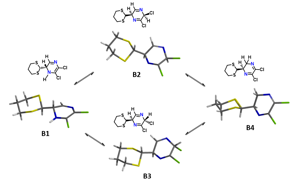 QM魔法小课堂19—揭开2,3-二氯吡嗪远程取代反应的面纱 第6张