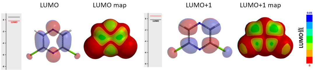 QM魔法小课堂19—揭开2,3-二氯吡嗪远程取代反应的面纱 第11张