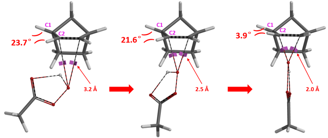 QM魔法小课堂13—影响产物立体构型的神秘因素Factor X 第5张