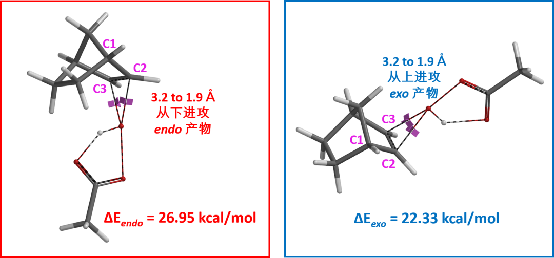 QM魔法小课堂13—影响产物立体构型的神秘因素Factor X 第3张