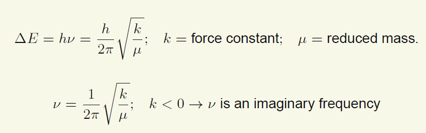 QM魔法小课堂22—利用QM探究Menke Nitration的反应机理 第12张