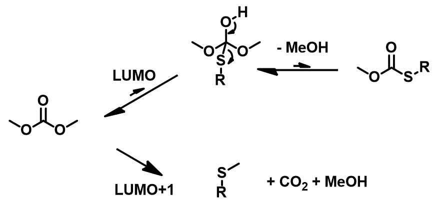 QM魔法小课堂20—两可试剂碳酸二甲酯反应特性的分析 第8张
