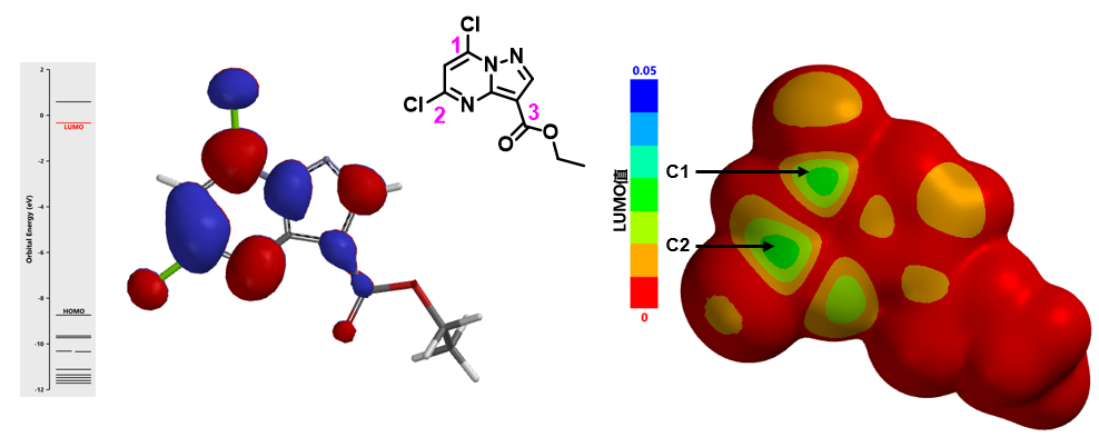 QM魔法小课堂10—QM在多卤素芳香底物亲核反应中的应用 第2张