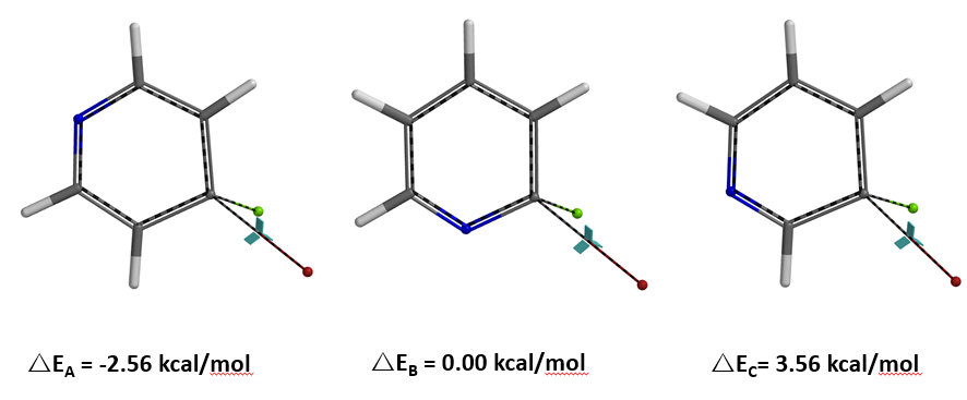 QM魔法小课堂10—QM在多卤素芳香底物亲核反应中的应用 第7张