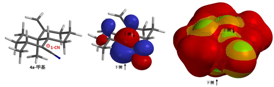 QM魔法小课堂4—利用构象分析和HOMO Map辅助反应产物预测 第6张
