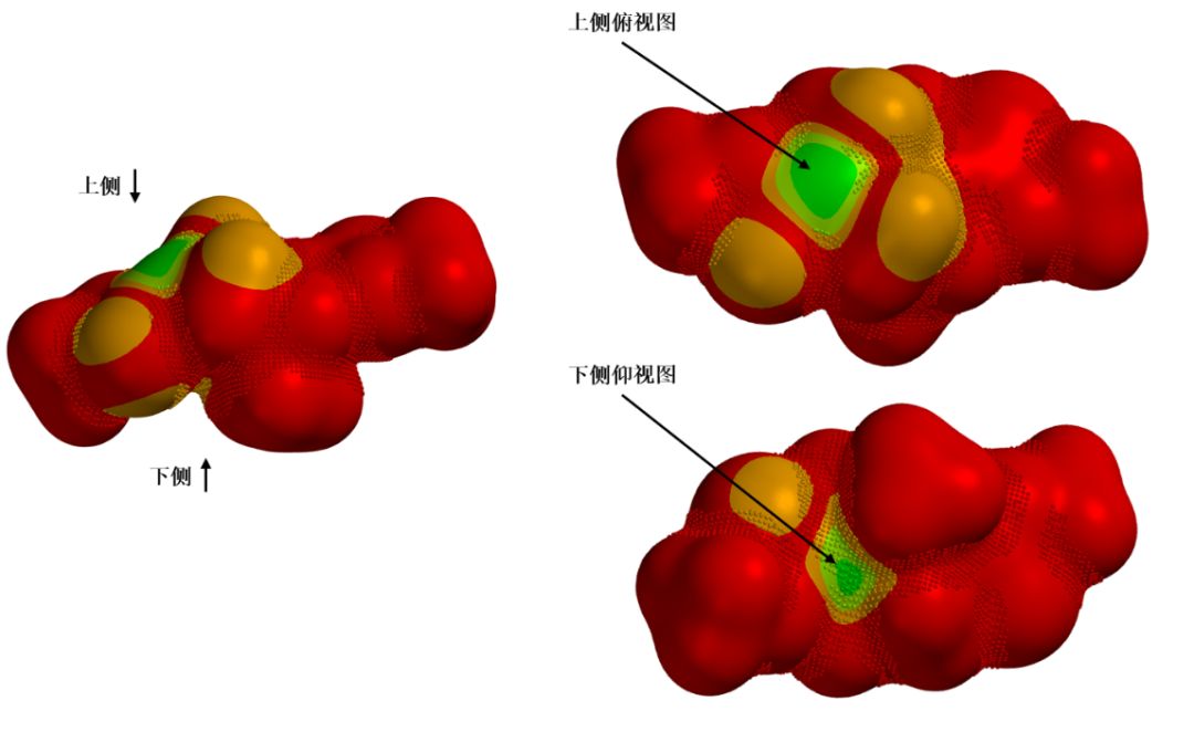 QM魔法小课堂4—利用构象分析和HOMO Map辅助反应产物预测 第3张