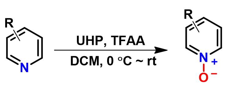 QM魔法小课堂27—利用QM研究不同杂环化合物亲核和亲电反应的活性顺序 第8张