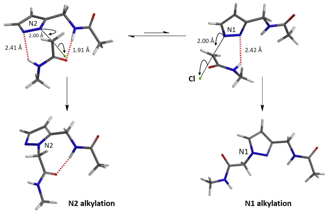 QM魔法小课堂26—利用活化能计算预测吡唑氮烷基化区域选择性的进阶考察 第5张