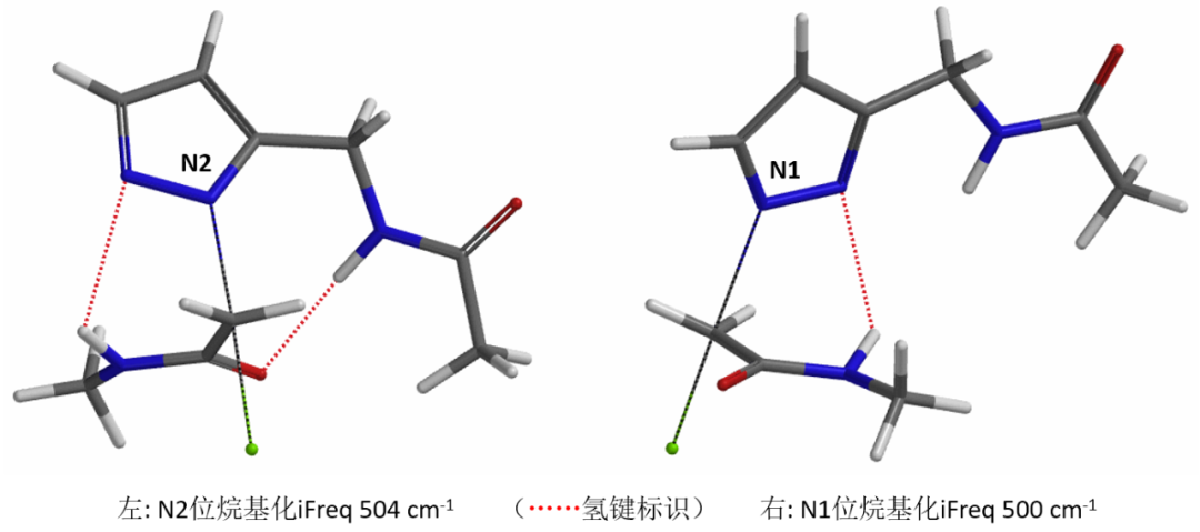 QM魔法小课堂26—利用活化能计算预测吡唑氮烷基化区域选择性的进阶考察 第6张