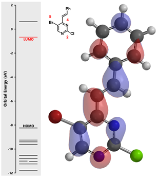 QM魔法小课堂5—QM在多卤素底物连续偶联反应中的应用 第4张