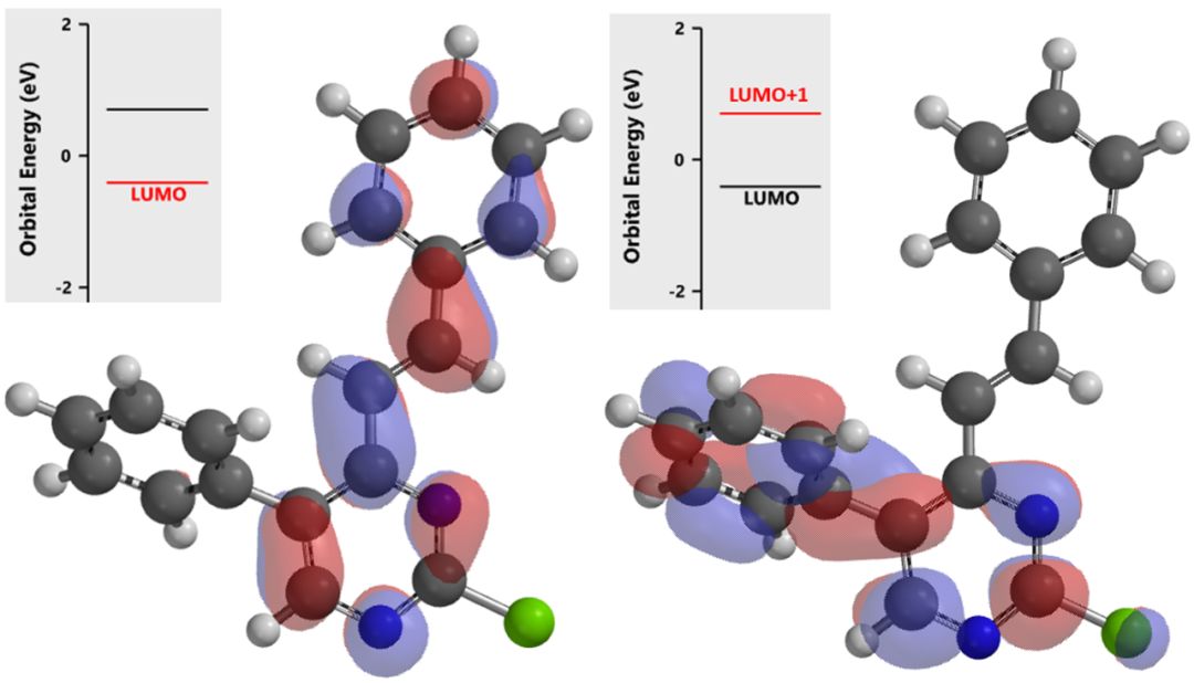 QM魔法小课堂5—QM在多卤素底物连续偶联反应中的应用 第8张