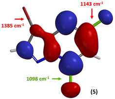 QM魔法小课堂5—QM在多卤素底物连续偶联反应中的应用 第11张