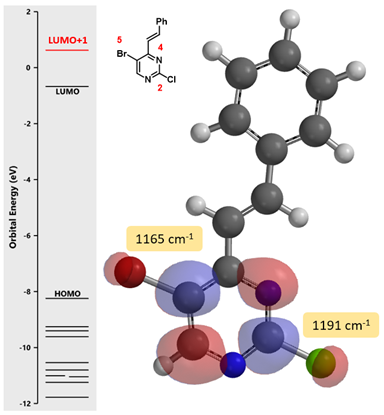 QM魔法小课堂5—QM在多卤素底物连续偶联反应中的应用 第6张