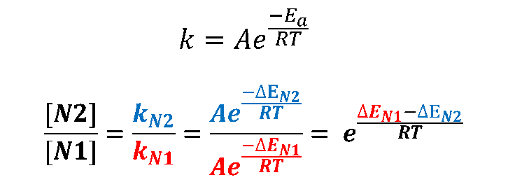 QM魔法小课堂9—利用活化能计算预测吡唑氮烷基化的区域选择性 第5张