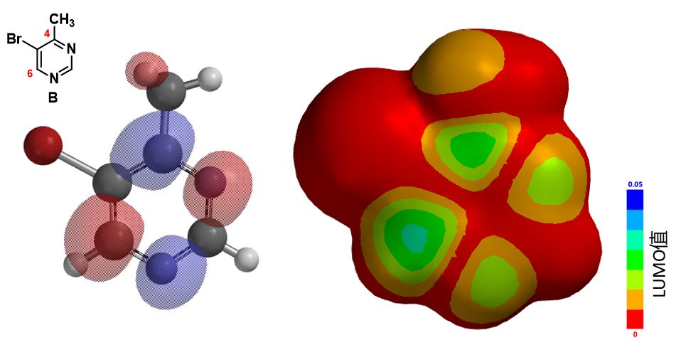 QM魔法小课堂7—LUMO运用进阶 如何预测亲核反应选择性 第4张