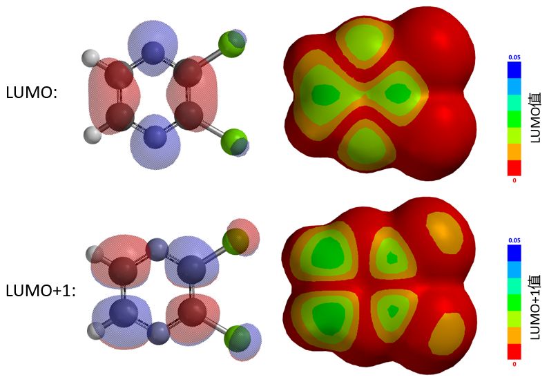 QM魔法小课堂7—LUMO运用进阶 如何预测亲核反应选择性 第7张
