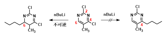 QM魔法小课堂1—亲核反应中LUMO计算的应用 第5张