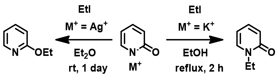 QM魔法小课堂20—两可试剂碳酸二甲酯反应特性的分析 第11张