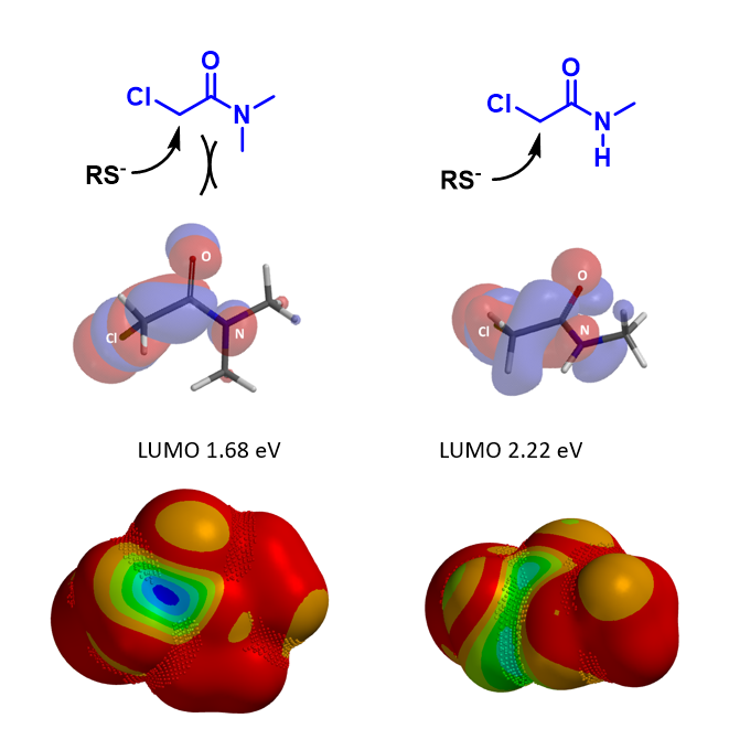 QM魔法小课堂26—利用活化能计算预测吡唑氮烷基化区域选择性的进阶考察 第10张