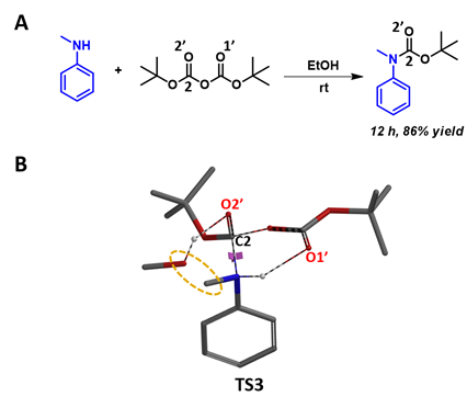 QM魔法小课堂15—QM视角下甲醇中芳胺快速Boc保护的机理探究 第6张