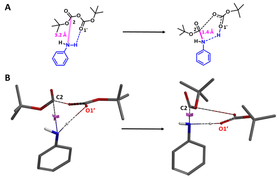 QM魔法小课堂15—QM视角下甲醇中芳胺快速Boc保护的机理探究 第2张