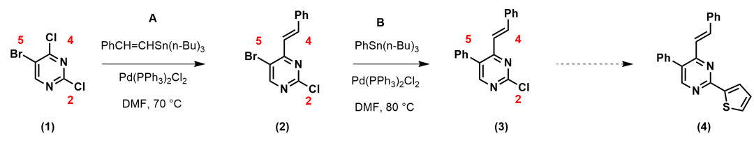 QM魔法小课堂5—QM在多卤素底物连续偶联反应中的应用 第7张