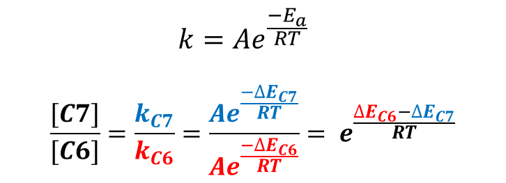QM魔法小课堂17—亲电卤代反应的区域选择性预测方法 第3张