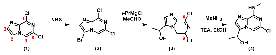 QM魔法小课堂18—HOMO/LUMO/相对能量/碳谱-QM计算综合应用 第2张