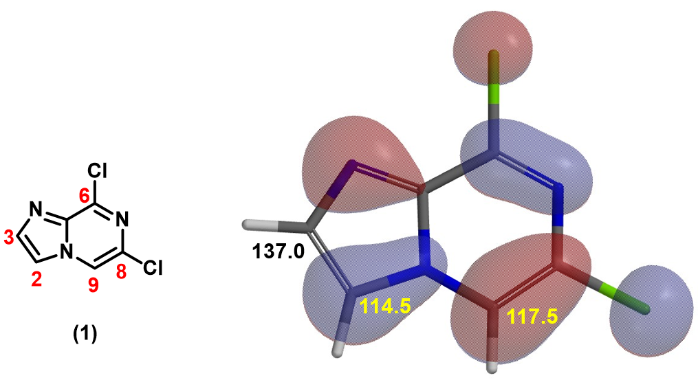 QM魔法小课堂18—HOMO/LUMO/相对能量/碳谱-QM计算综合应用 第3张