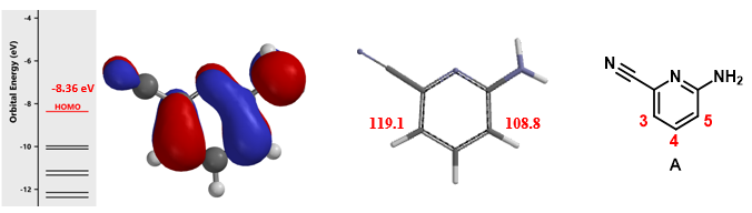 QM魔法小课堂6—分步多次卤化和偶联反应策略QM的综合应用 第2张