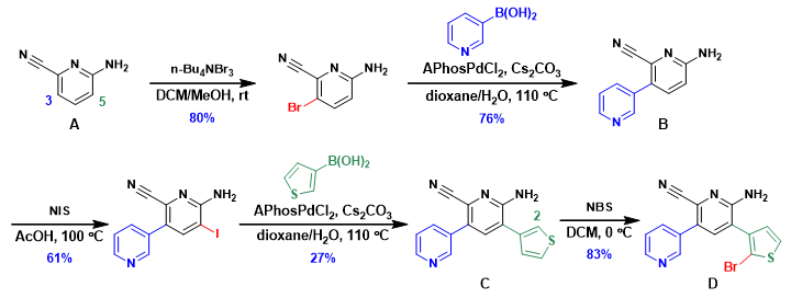 QM魔法小课堂6—分步多次卤化和偶联反应策略QM的综合应用 第5张
