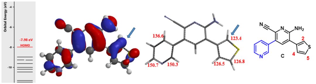 QM魔法小课堂6—分步多次卤化和偶联反应策略QM的综合应用 第4张