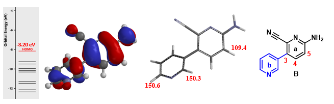 QM魔法小课堂6—分步多次卤化和偶联反应策略QM的综合应用 第3张