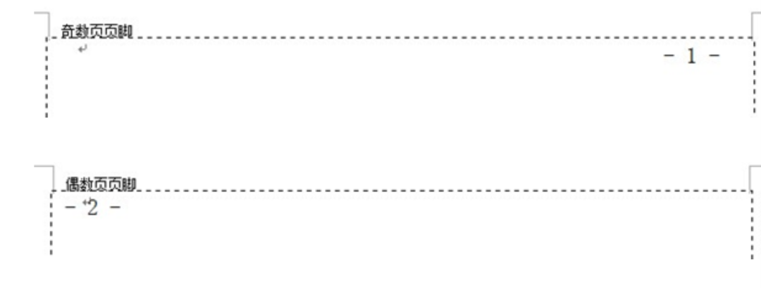 2025最新党政机关公文排版格式设置规范 第17张