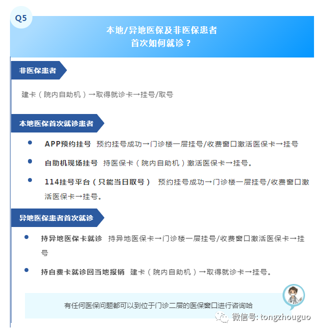 速看攻略！北大人民医院通州院区明天开诊！离北三县很近！