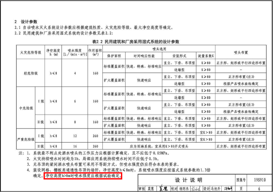 通透性肺水肿_通透性_通透性围挡