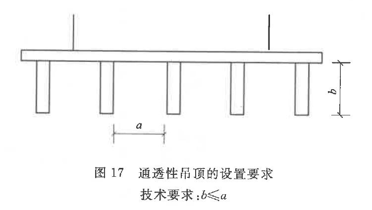 通透性围挡_通透性肺水肿_通透性
