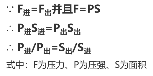 可调式减压阀