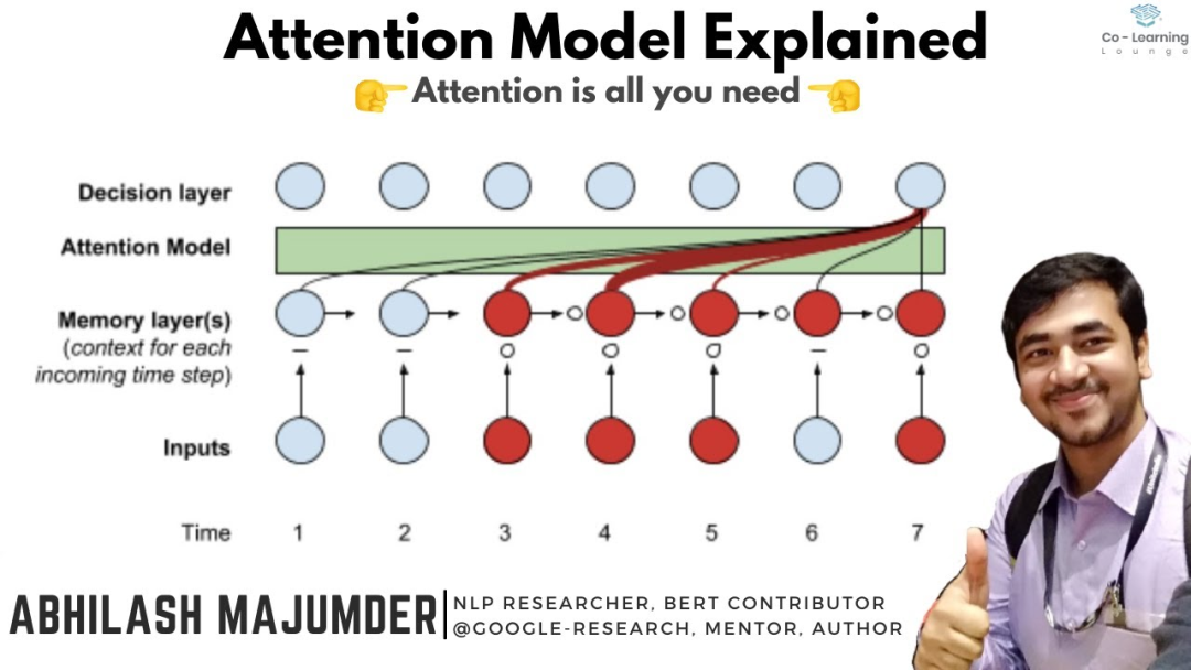 生成式AI系列（一）：生成式AI时代来临
